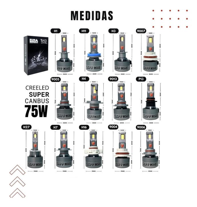 cree led h4 ir100 iron black sapphire super canbus 75w